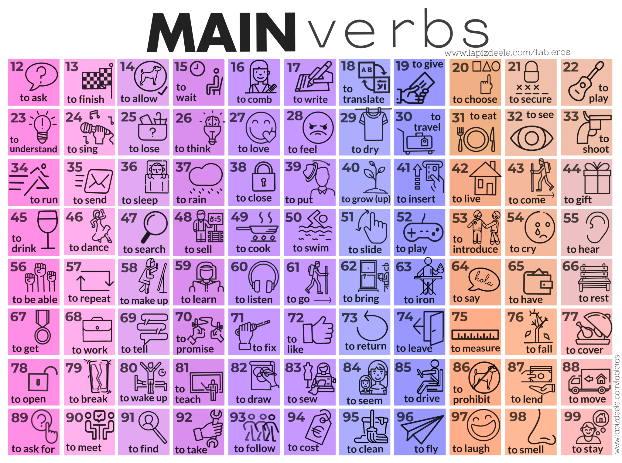 main-verbs-superl-piz